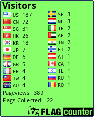 Flag Counter