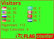 free counters