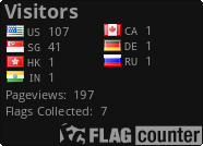 free counters