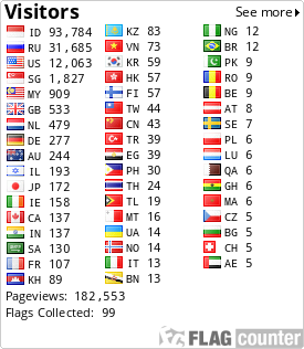 Free counters!
