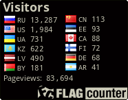 free counters