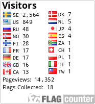 free counters