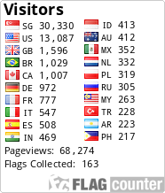 free counters