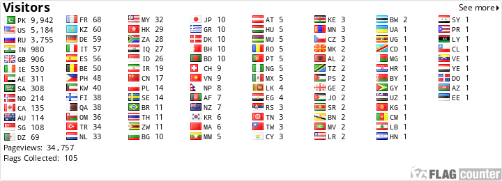free counters