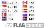 free counters