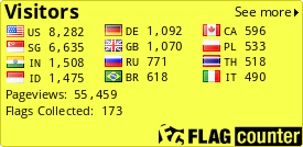 free counters