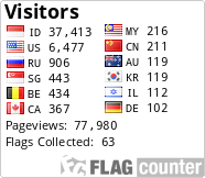 free counters