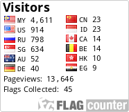free counters