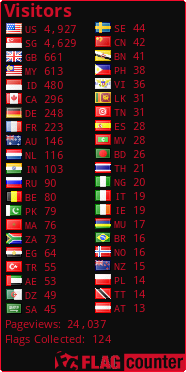 free counters