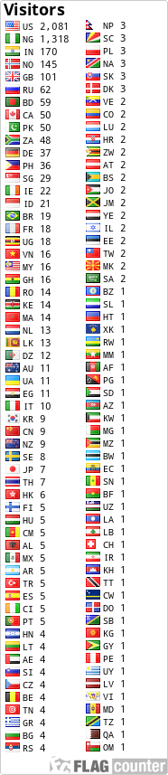 Flag Counter