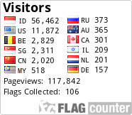 free counters