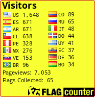 free counters