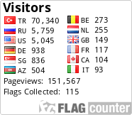 free counters