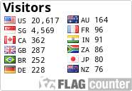 free counters