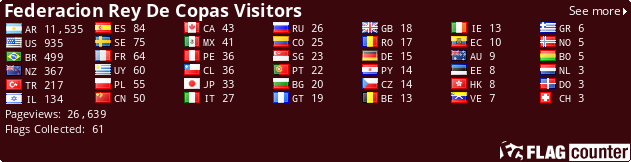Free counters!