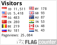 Free counters!