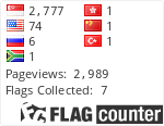 free counters