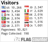 free counters