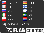 free counters