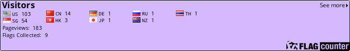 free counters