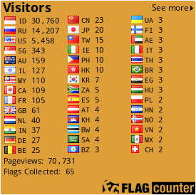 free counters