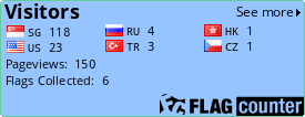 free counters