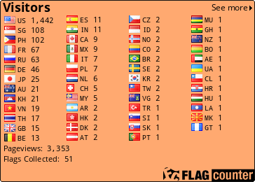 Flag Counter