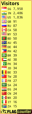 free counters