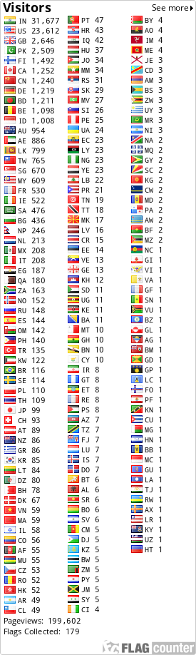 free counters