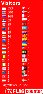 free counters