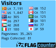 free counters