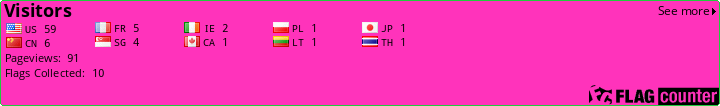 Flag Counter