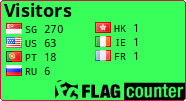 free counters
