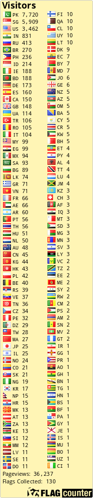 free counters