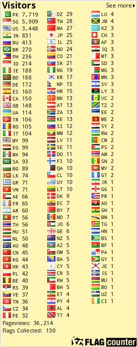 free counters
