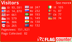 Flag Counter