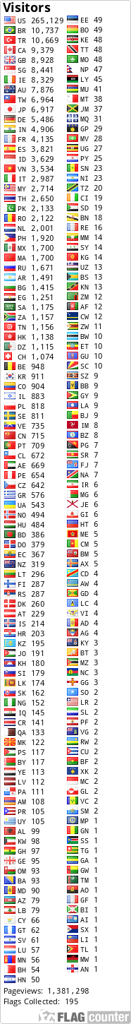 free counters
