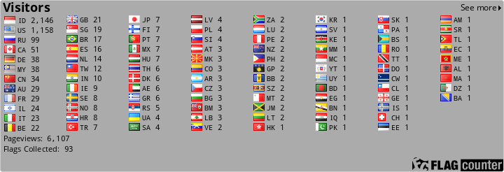 free counters