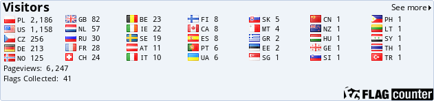 Flag Counter Flag Counter