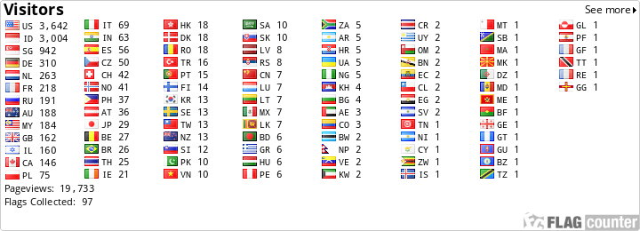 Flag Counter