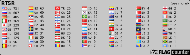 free counters
