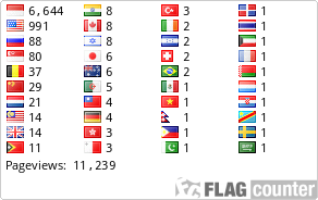 free counters