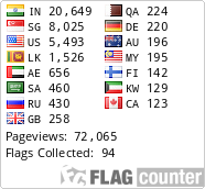 free counters