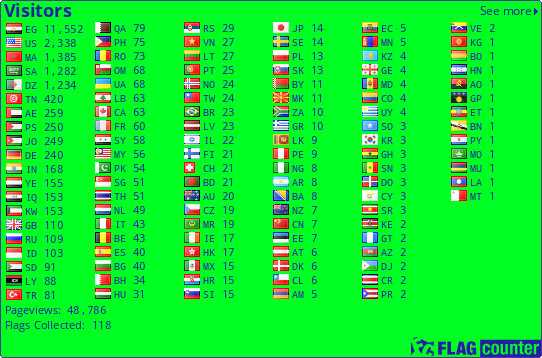 free counters