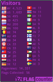 free counters
