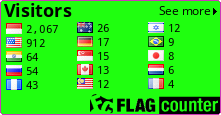 Flag Counter