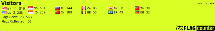 free counters