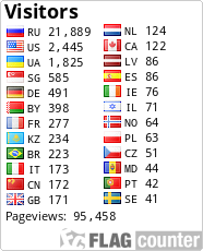 free counters