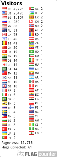 Free counters!