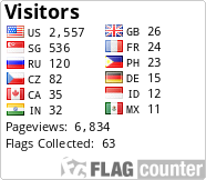 Flag Counter